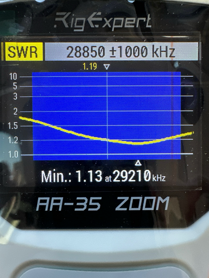 Das Bild zeigt einen Screenshot des Rigexpert Messgerätes von einem 10m Monoband Strahler